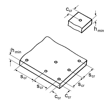 Acheter Vis pour béton cellulaire TSM-PB